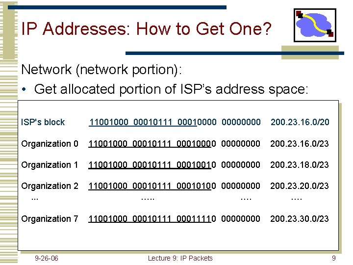 IP Addresses: How to Get One? Network (network portion): • Get allocated portion of