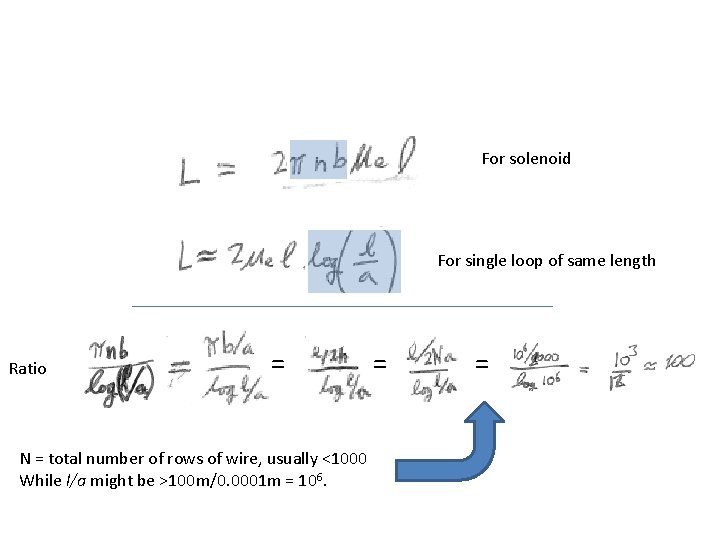 For solenoid For single loop of same length Ratio = N = total number