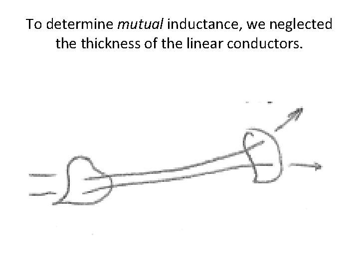 To determine mutual inductance, we neglected the thickness of the linear conductors. 