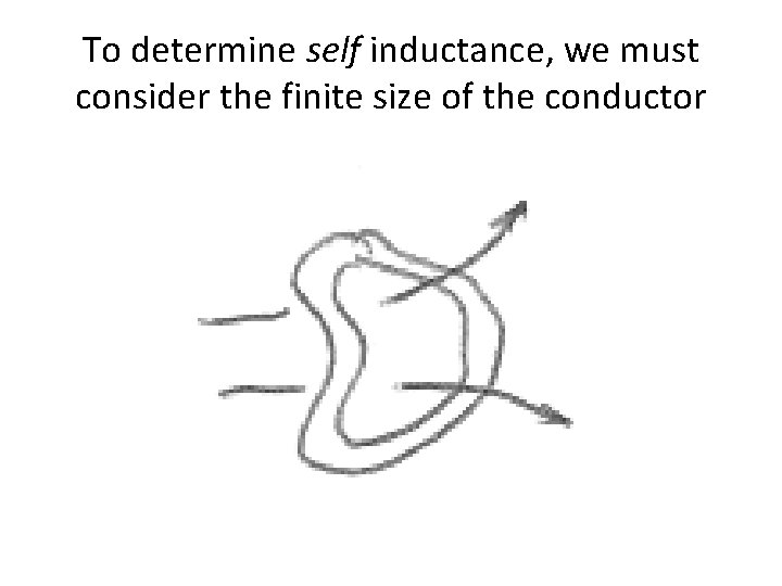 To determine self inductance, we must consider the finite size of the conductor 