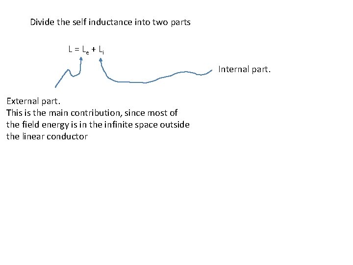 Divide the self inductance into two parts L = L e + Li Internal