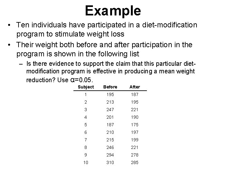 Example • Ten individuals have participated in a diet-modification program to stimulate weight loss