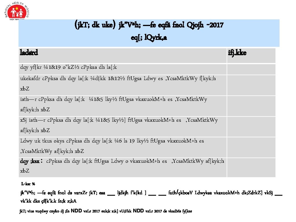 (jk. T; dk uke) jk"Vªh; —fe eqfä fnol Qjojh -2017 eq[; l. Qyrk, a