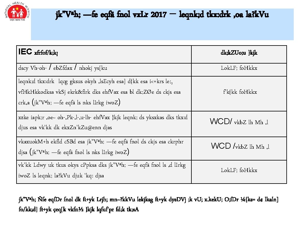 jk"Vªh; —fe eqfä fnol vx. Lr 2017 – leqnk; d tkx: drk , oa