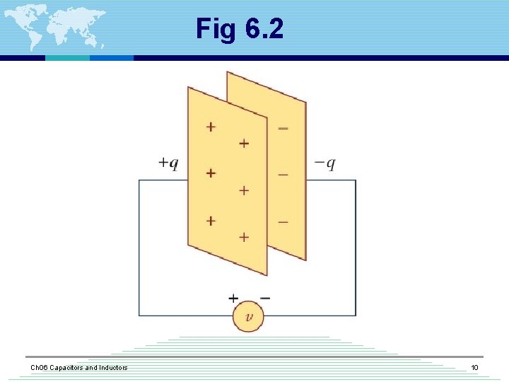 Fig 6. 2 Ch 06 Capacitors and Inductors 10 