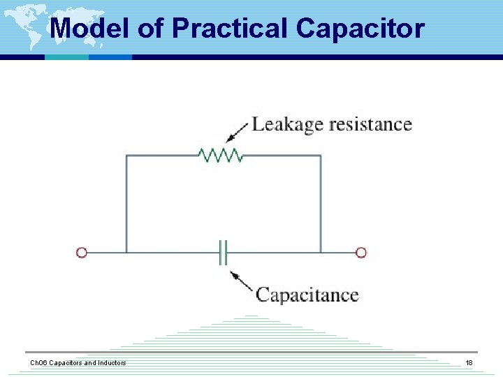 Model of Practical Capacitor Ch 06 Capacitors and Inductors 18 