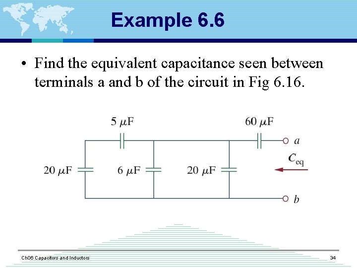 Example 6. 6 • Find the equivalent capacitance seen between terminals a and b