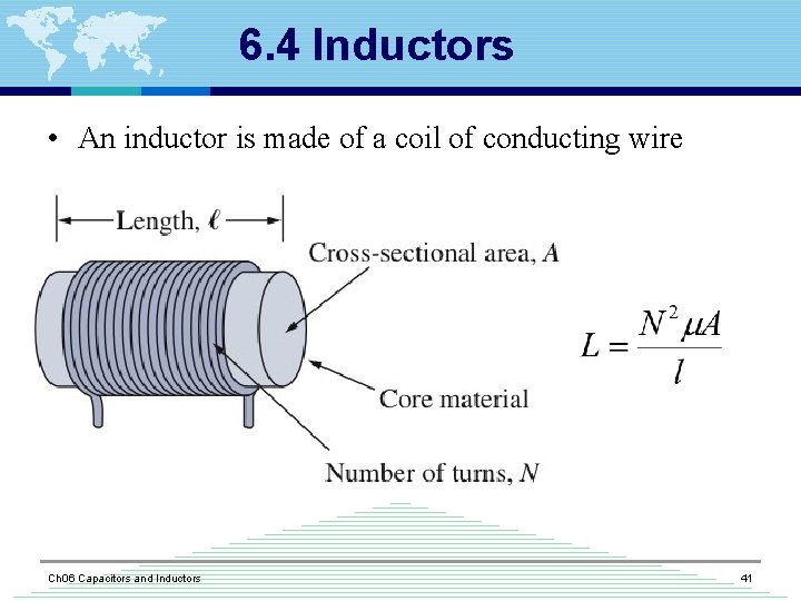 6. 4 Inductors • An inductor is made of a coil of conducting wire