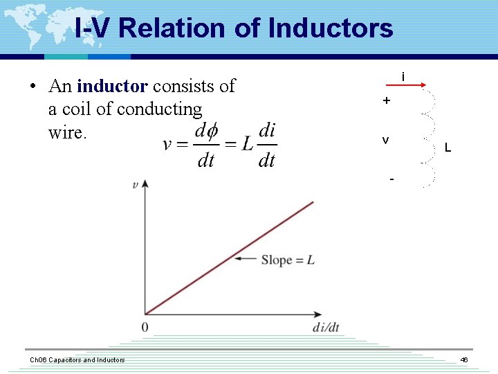 I-V Relation of Inductors • An inductor consists of a coil of conducting wire.