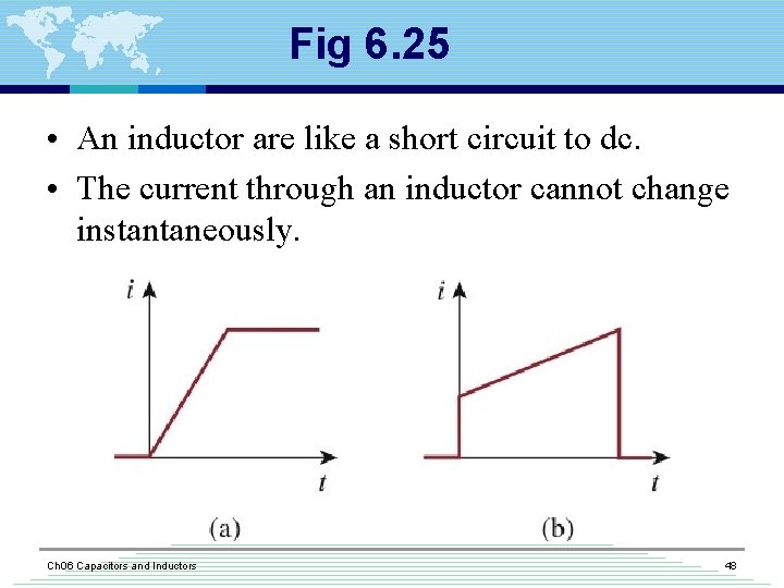 Fig 6. 25 • An inductor are like a short circuit to dc. •