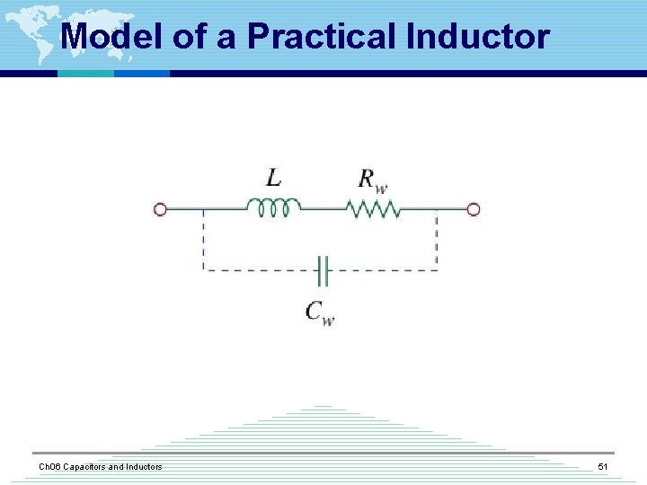 Model of a Practical Inductor Ch 06 Capacitors and Inductors 51 