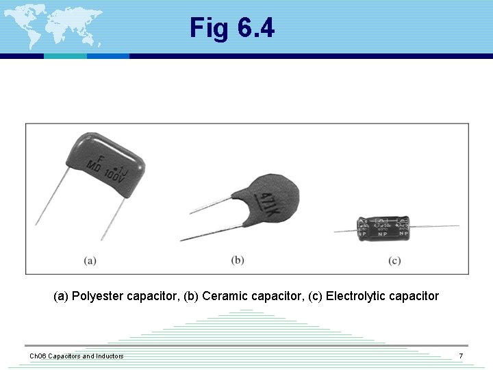 Fig 6. 4 (a) Polyester capacitor, (b) Ceramic capacitor, (c) Electrolytic capacitor Ch 06