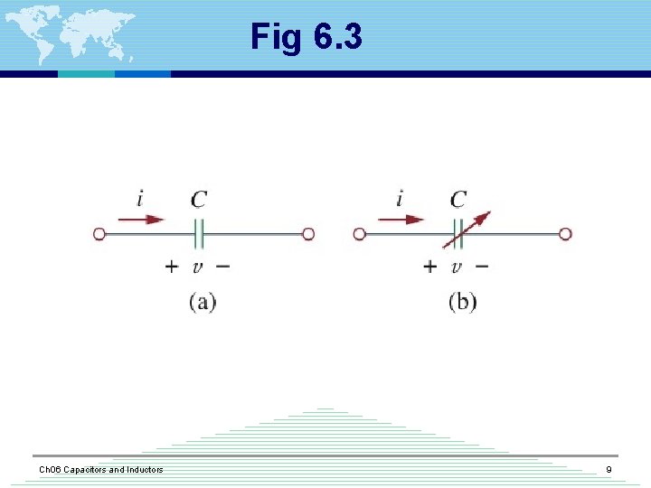 Fig 6. 3 Ch 06 Capacitors and Inductors 9 