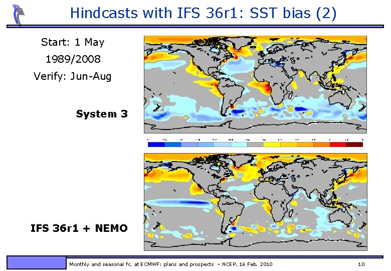 Hindcasts with IFS 36 r 1: SST bias (2) Start: 1 May 1989/2008 Verify: