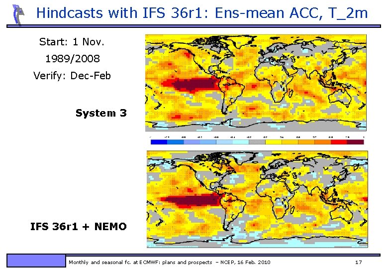 Hindcasts with IFS 36 r 1: Ens-mean ACC, T_2 m Start: 1 Nov. 1989/2008