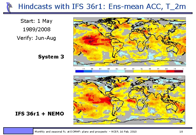 Hindcasts with IFS 36 r 1: Ens-mean ACC, T_2 m Start: 1 May 1989/2008