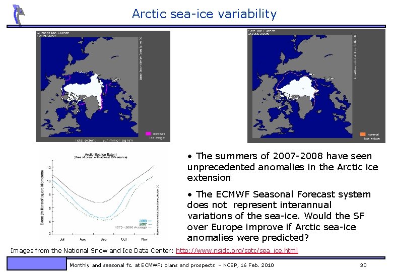 Arctic sea-ice variability • The summers of 2007 -2008 have seen unprecedented anomalies in