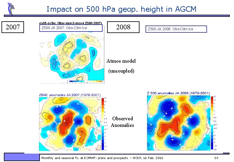 Impact on 500 h. Pa geop. height in AGCM 2007 Z 500 JA 2007: