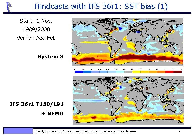 Hindcasts with IFS 36 r 1: SST bias (1) Start: 1 Nov. 1989/2008 Verify: