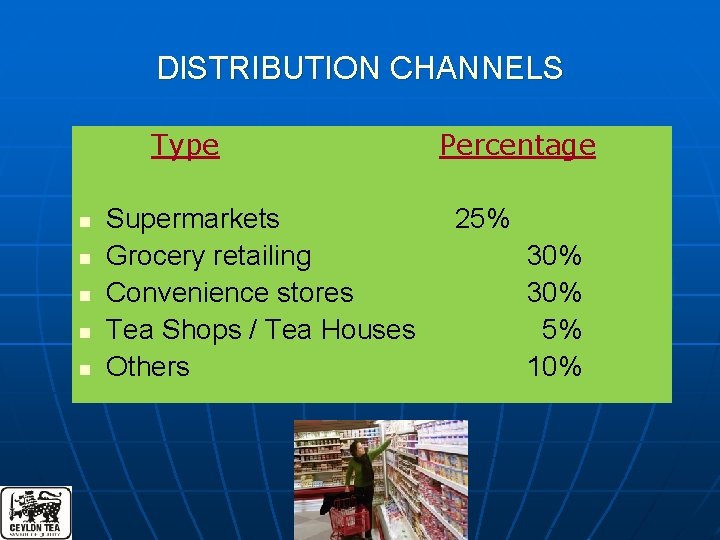 DISTRIBUTION CHANNELS Type n n n Supermarkets Grocery retailing Convenience stores Tea Shops /