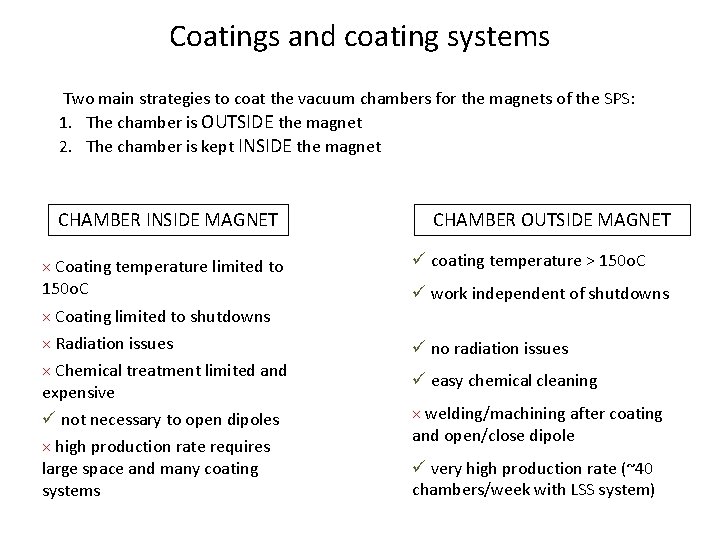 Coatings and coating systems Two main strategies to coat the vacuum chambers for the