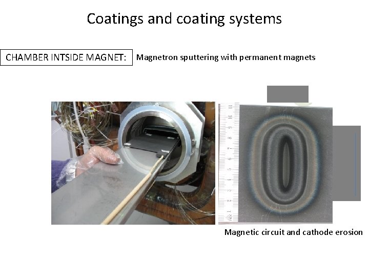 Coatings and coating systems CHAMBER INTSIDE MAGNET: Magnetron sputtering with permanent magnets Magnetic circuit