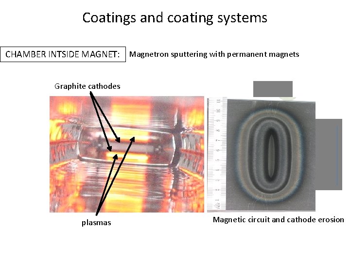 Coatings and coating systems CHAMBER INTSIDE MAGNET: Magnetron sputtering with permanent magnets Graphite cathodes