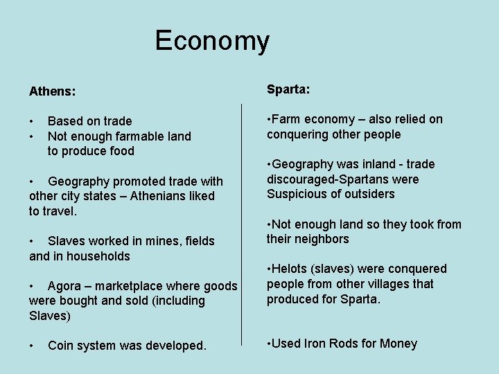 Economy Athens: Sparta: • • • Farm economy – also relied on conquering other