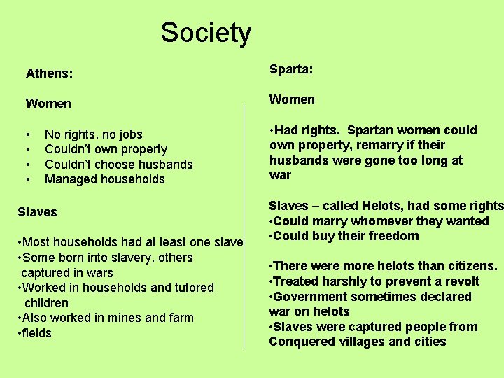 Society Athens: Sparta: Women • • • Had rights. Spartan women could own property,