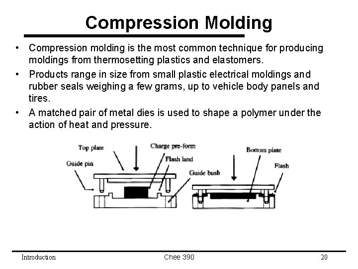 Compression Molding • Compression molding is the most common technique for producing moldings from