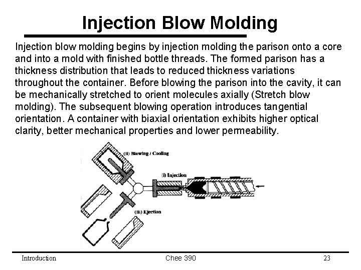 Injection Blow Molding Injection blow molding begins by injection molding the parison onto a