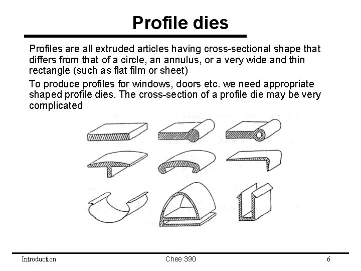 Profile dies Profiles are all extruded articles having cross-sectional shape that differs from that