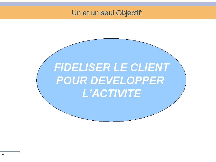 Un et un seul Objectif: FIDELISER LE CLIENT POUR DEVELOPPER L’ACTIVITE 4 