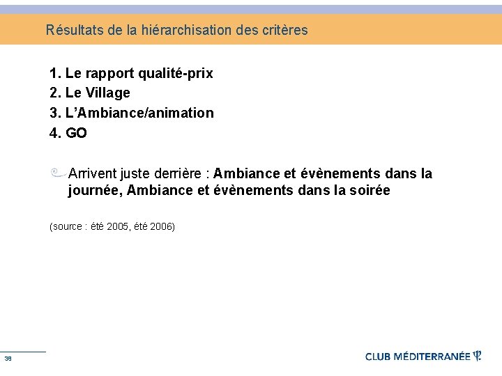 Résultats de la hiérarchisation des critères 1. Le rapport qualité-prix 2. Le Village 3.