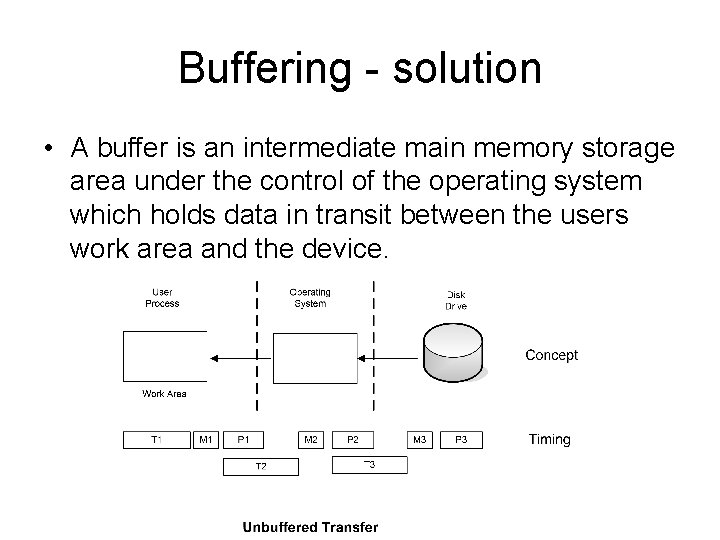Buffering - solution • A buffer is an intermediate main memory storage area under