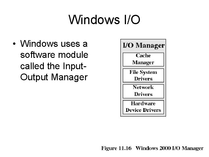 Windows I/O • Windows uses a software module called the Input. Output Manager 