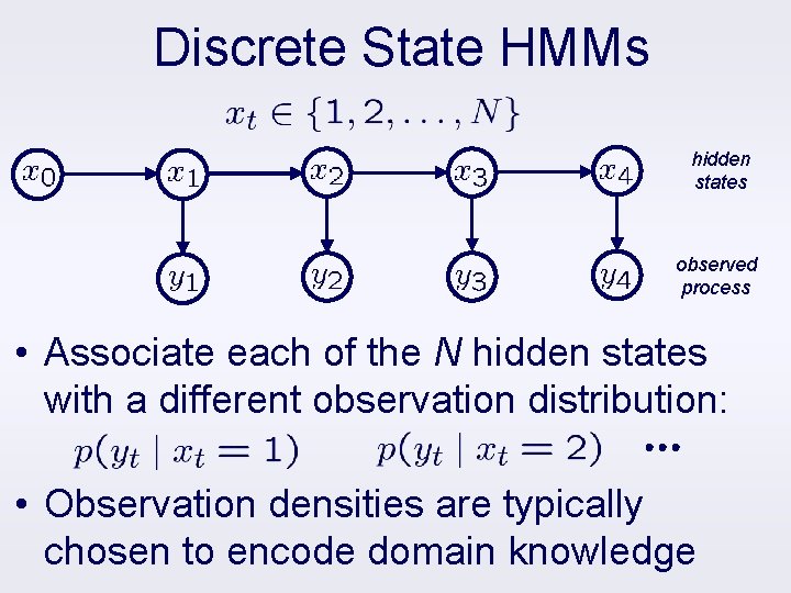 Discrete State HMMs hidden states observed process • Associate each of the N hidden