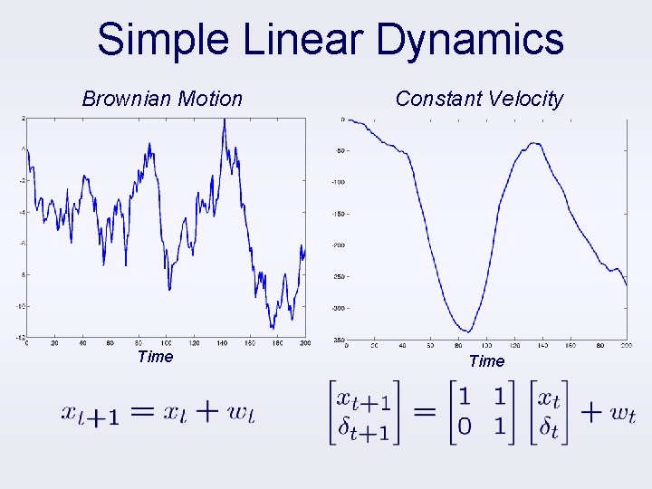 Simple Linear Dynamics Brownian Motion Time Constant Velocity Time 