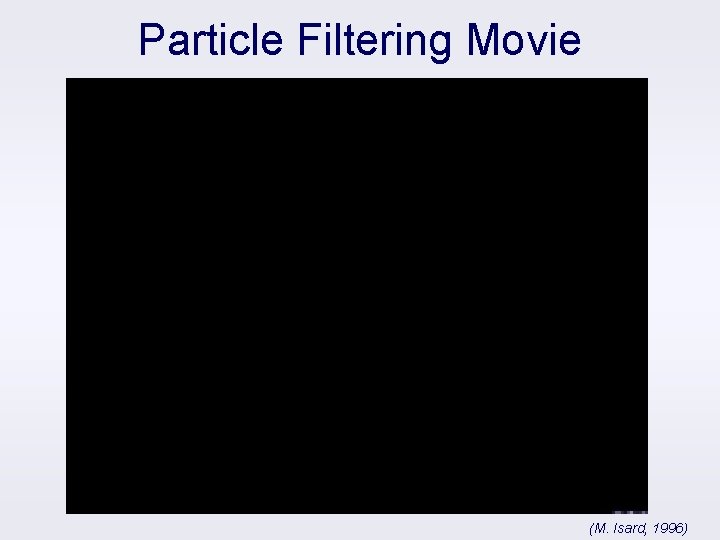 Particle Filtering Movie (M. Isard, 1996) 