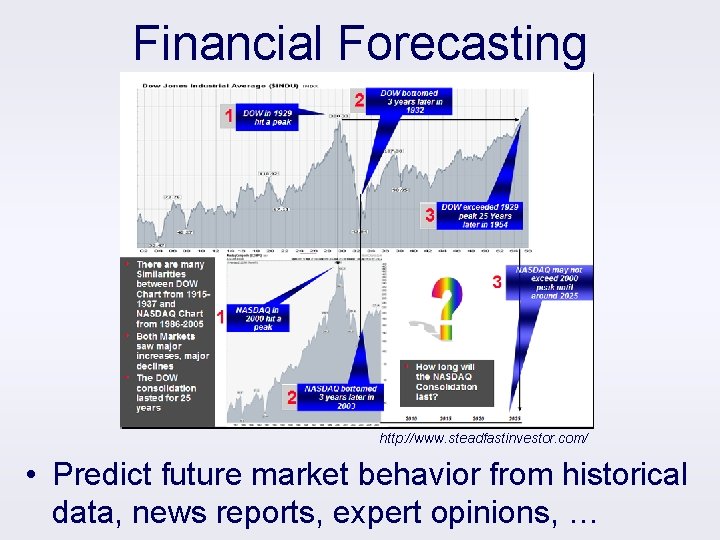 Financial Forecasting http: //www. steadfastinvestor. com/ • Predict future market behavior from historical data,