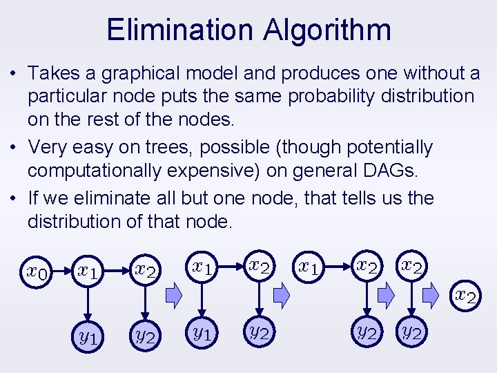 Elimination Algorithm • Takes a graphical model and produces one without a particular node