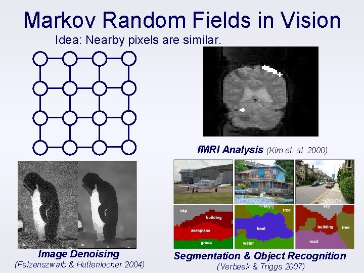 Markov Random Fields in Vision Idea: Nearby pixels are similar. f. MRI Analysis (Kim