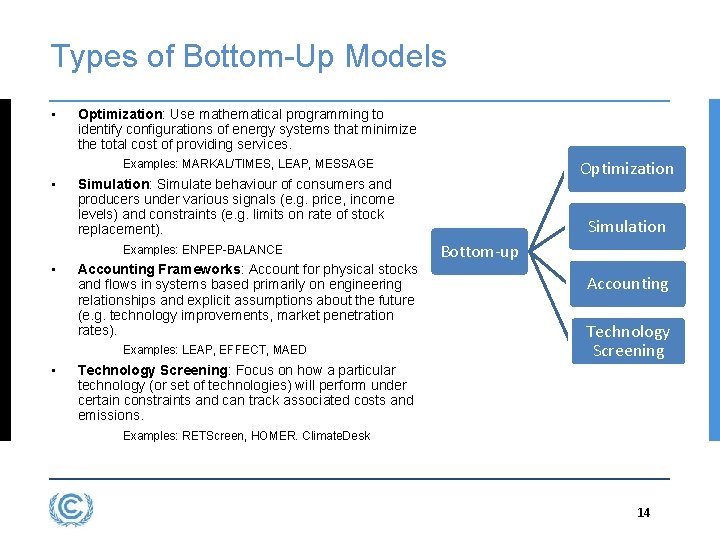 Types of Bottom-Up Models • Optimization: Use mathematical programming to identify configurations of energy