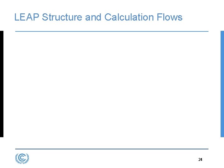 LEAP Structure and Calculation Flows 24 3. 24 