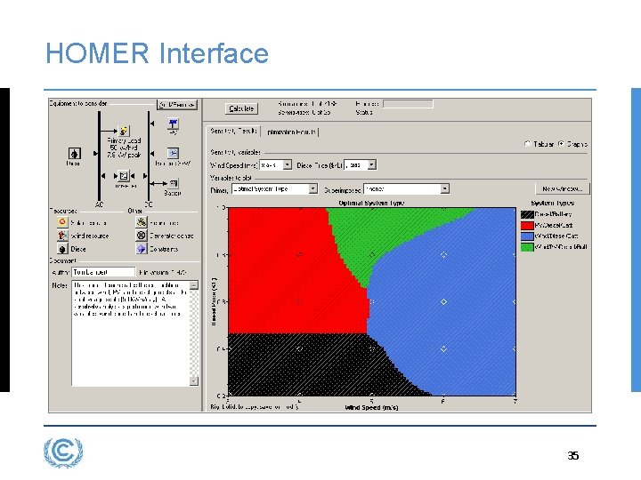 HOMER Interface 35 3. 35 