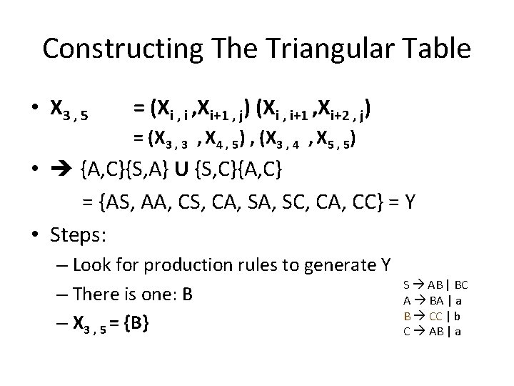 Constructing The Triangular Table • X 3 , 5 = (Xi , Xi+1 ,