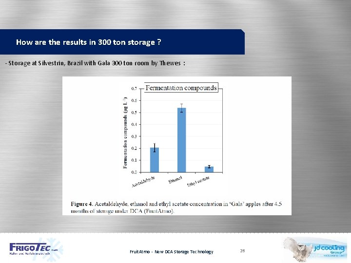 How are the results in 300 ton storage ? - Storage at Silvestrin, Brazil