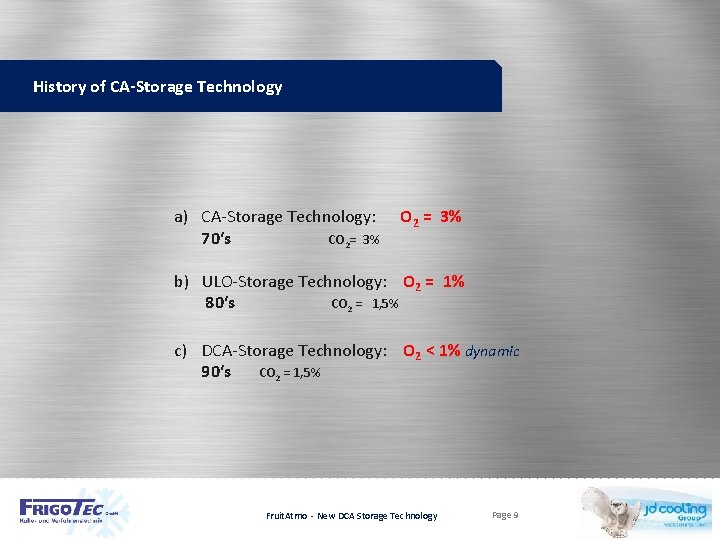 History of CA-Storage Technology a) CA-Storage Technology: O 2 = 3% 70‘s CO 2=