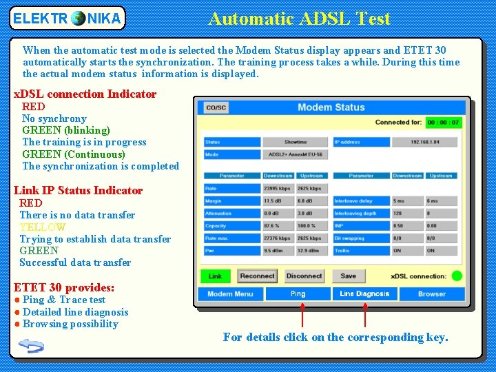 ELEKTR NIKA Automatic ADSL Test When the automatic test mode is selected the Modem