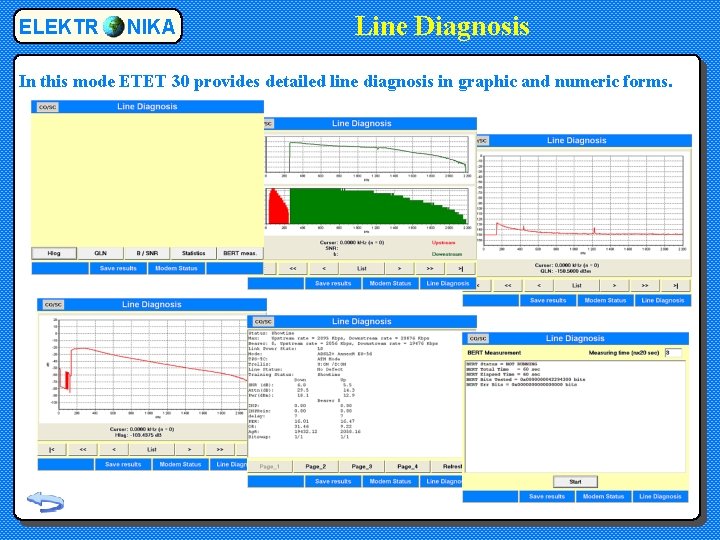 ELEKTR NIKA Line Diagnosis In this mode ETET 30 provides detailed line diagnosis in